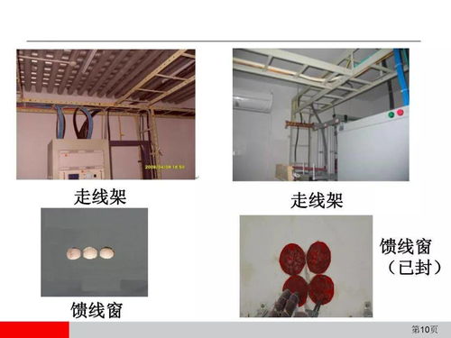 通信設備安裝工程施工工藝圖解已送達 通信人